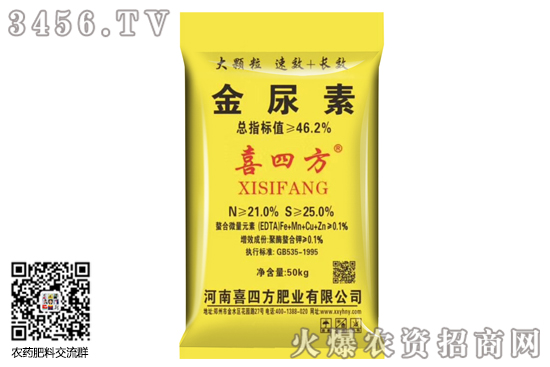 尿素市場穩(wěn)中下滑調整!2020-7-21今日尿素價格行情日報 尿素市場穩(wěn)中下滑調整!2020-7-21今日尿素價格行情日報