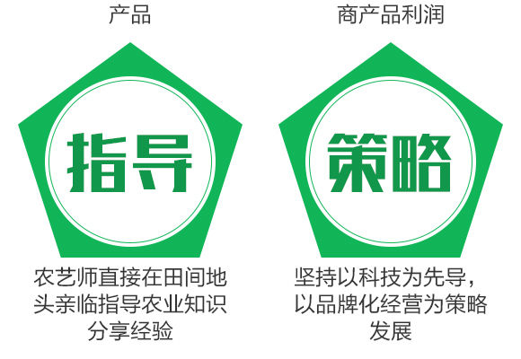 澶ч噺鍏冪礌姘存憾鑲ユ枡20-20-20+TE_08.jpg 澶ч噺鍏冪礌姘存憾鑲ユ枡20-20-20+TE_08.jpg