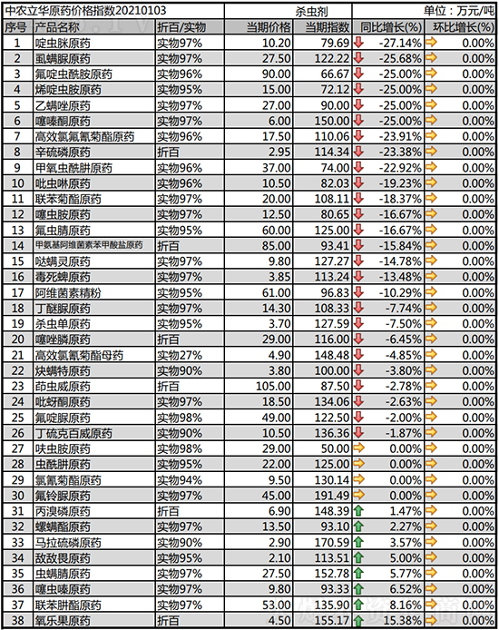 ���x��Ʒ�N��(w��n)��������2021-1-9���՚��x���r�������߄�