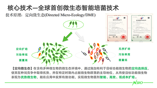 DME寰敓鎬佹妧鏈湪縐嶆棰嗗煙涓婄殑搴旂敤_02.jpg
