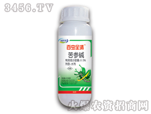 0.5%�����A-���xȫ��-��������