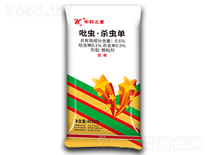 0.6%���x(ch��ng)�����x(ch��ng)���w����-�п�֮��-�пƻ���