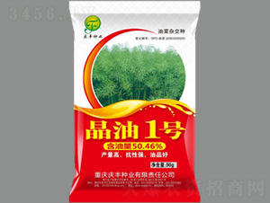 ����1̖-�Ͳ˷N��-���r(n��ng)�Ƽ�